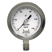 Pressure & Vacuum Gauges